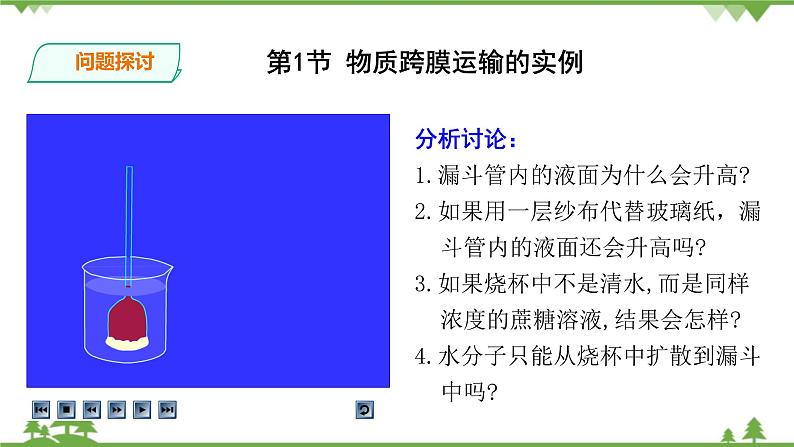 人教版生物必修一4.1《物质跨膜运输的实例》PPT课件+教学设计+同步练习02