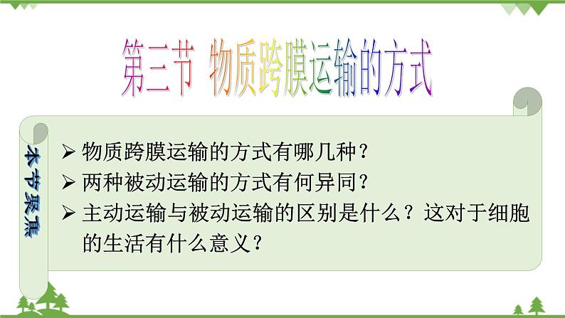 人教版生物必修一4.3《物质跨膜运输的方式》PPT课件+教学设计+同步练习02