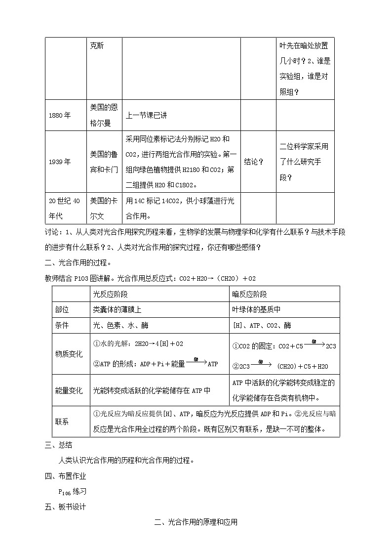人教版生物必修一5.4（二）《光合作用的原理和应用》PPT课件+教学设计+同步练习03