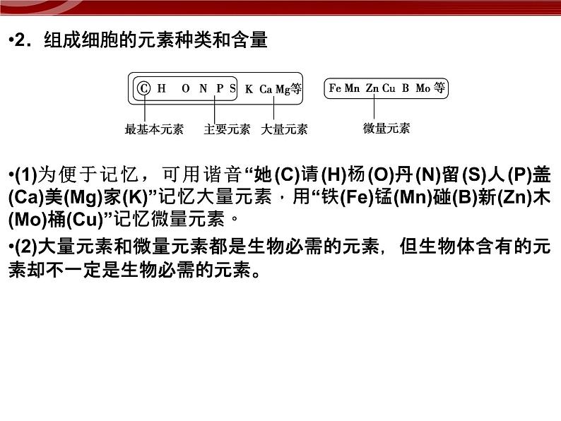 高效课堂同步课件：2-1细胞中的元素和化合物（必修1）08