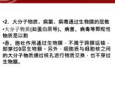 高效課堂同步課件：4章末整合《細(xì)胞的物質(zhì)輸入和輸出》（必修1）