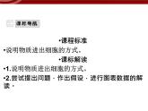 高效课堂同步课件：4-3物质跨膜运输的方式（必修1）