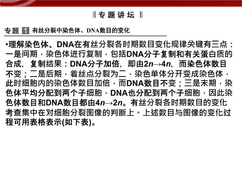 高效课堂同步课件：6章末整合《细胞的生命历程》（必修1）03