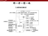 高效课堂同步课件：5章末整合《细胞的能量供应和利用》（必修1）