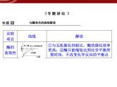 高效课堂同步课件：5章末整合《细胞的能量供应和利用》（必修1）