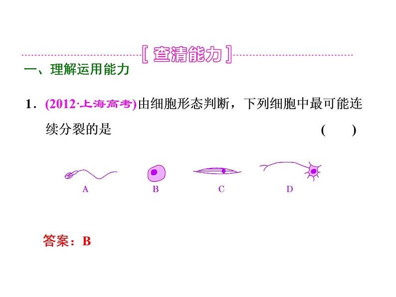 复习课件必修一：细胞的增殖07