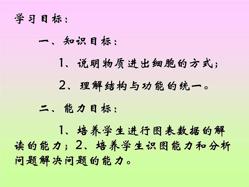 4.3 物质的跨膜运输方式 课件02