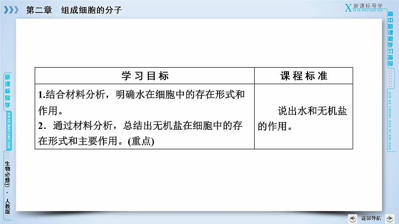 高中生物人教版必修1课件：第2章 第5节细胞中的无机物03