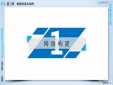 高中生物人教版必修1课件：章末归纳整合3