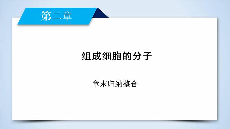 高中生物人教版必修1课件：章末归纳整合202