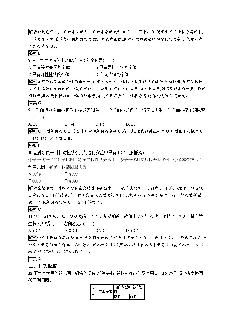浙科版高中生物必修二同步练习：孟德尔从一对相对性状的杂交实验中总结出分离定律教师+学生版03