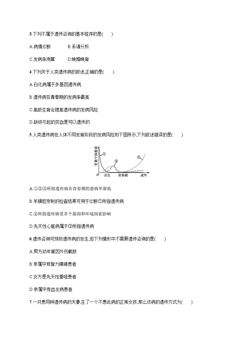 浙科版高中生物必修二同步练习：遗传咨询与人类基因组计划教师+学生版02