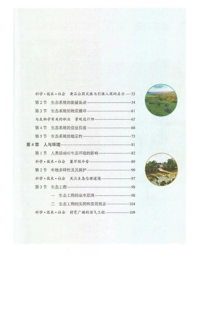 2019新人教版高中生物选择性必修2电子课本（超高清PDF版）第2页