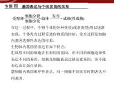 高效課堂同步課件：章末整合4《基因的表達(dá)》（必修2）