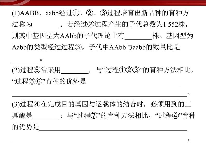 高效课堂同步课件：章末整合6《从杂交育种到基因工程》（必修2）06