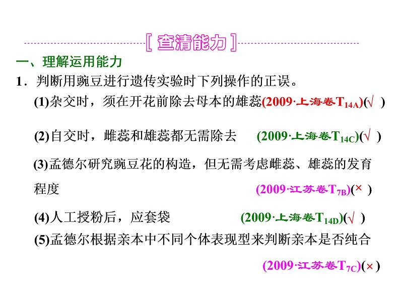 第1讲  孟德尔的豌豆杂交实验(一)第5页