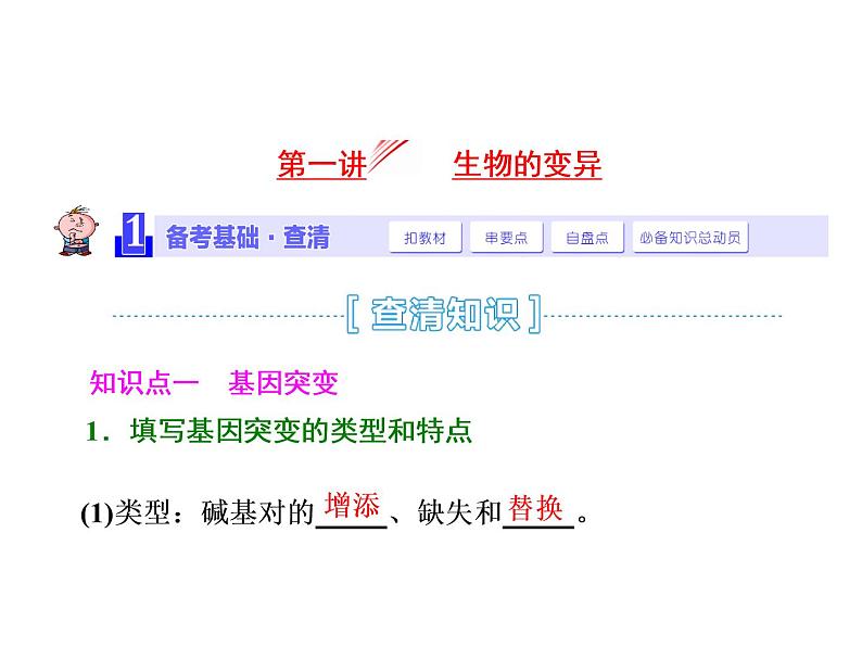 第1讲  生物的变异第1页