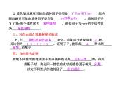 【人教版】高中生物必修二《 1.2 孟德尔的豌豆杂交实验（二）》课件（共33张PPT）