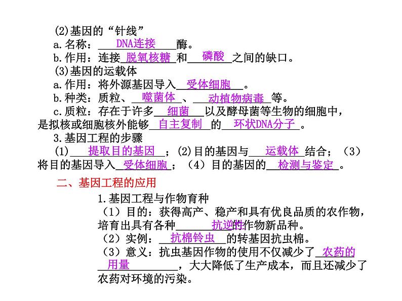 【人教版】高中生物必修二《 6.2 基因工程及其应用》课件103