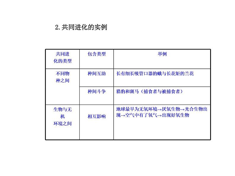 【人教版】高中生物必修二《 7.2.3 共同进化与生物多样性的形成》课件1第7页