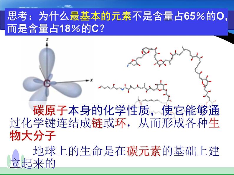 2.1元素 化合物 课件07