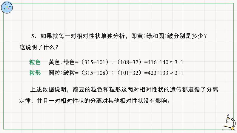 北师大版高中生物必修第二册：基因的自由组合定律 课件PPT+教案+学案06