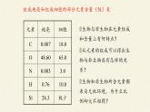 2.1细胞中的元素和化合物课件+教案+学案（3份打包）