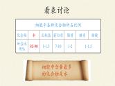 2.2细胞中的无机物课件+教案+学案（3份打包）