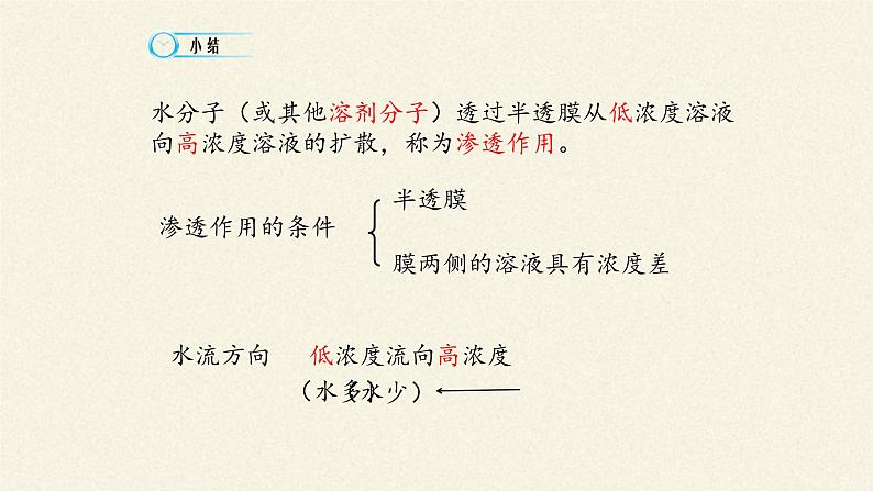 4.1被动运输课件+教案+学案（3份打包）07