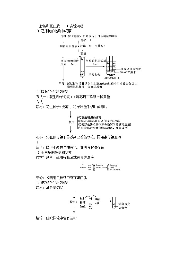 高考生物一轮总复习学案：第1单元 细胞的分子组成 第1讲 细胞中的元素和化合物、细胞中的无机物03