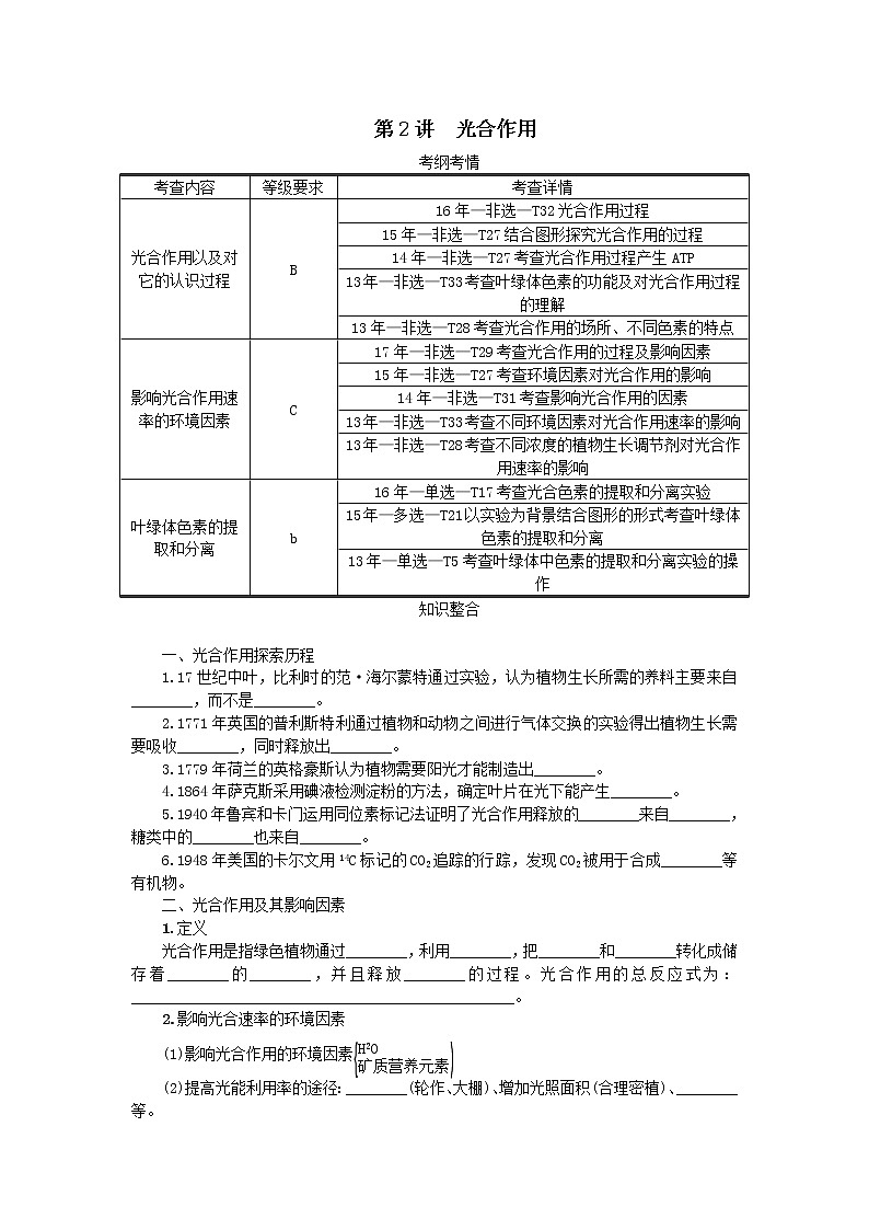 高考生物一轮总复习学案：第3单元 细胞的代谢 第2讲 光合作用01