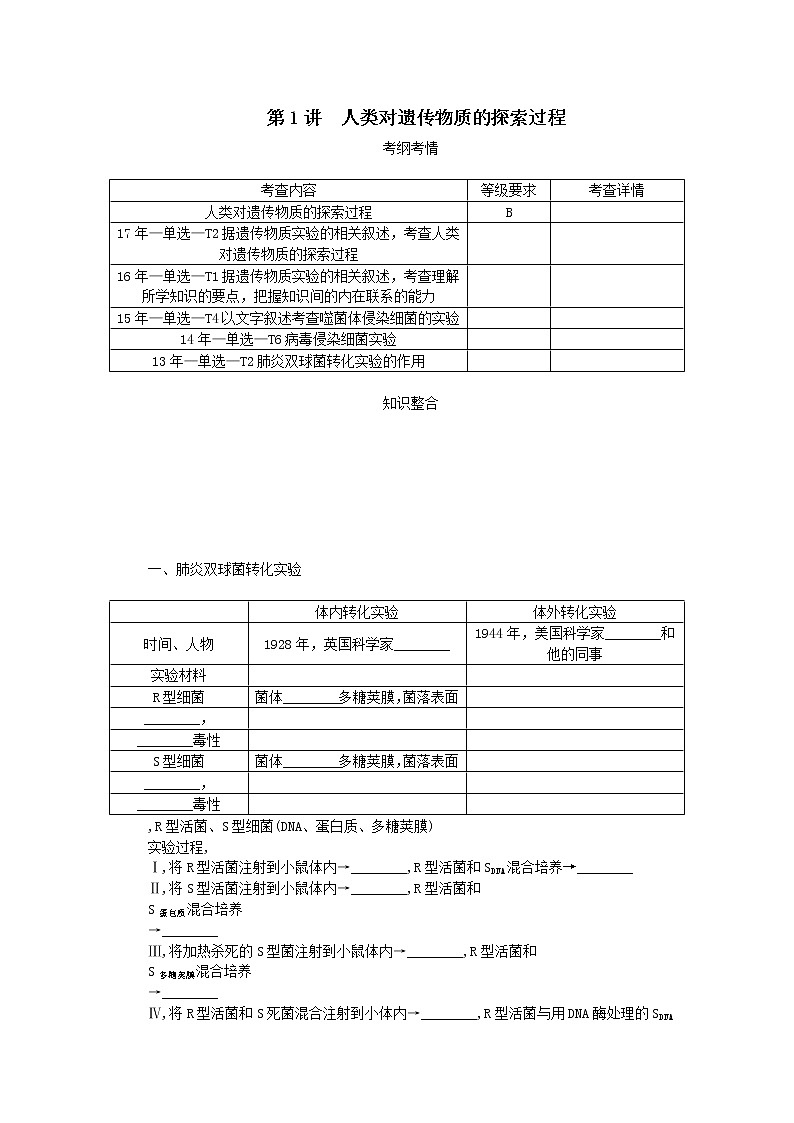 高考生物一轮总复习学案：第6单元 遗传的分子基础 第1讲 人类对遗传物质的探索过程第1页