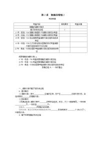 高考生物一轮总复习学案：第4单元 细胞的生命历程 第2讲 细胞的增殖2