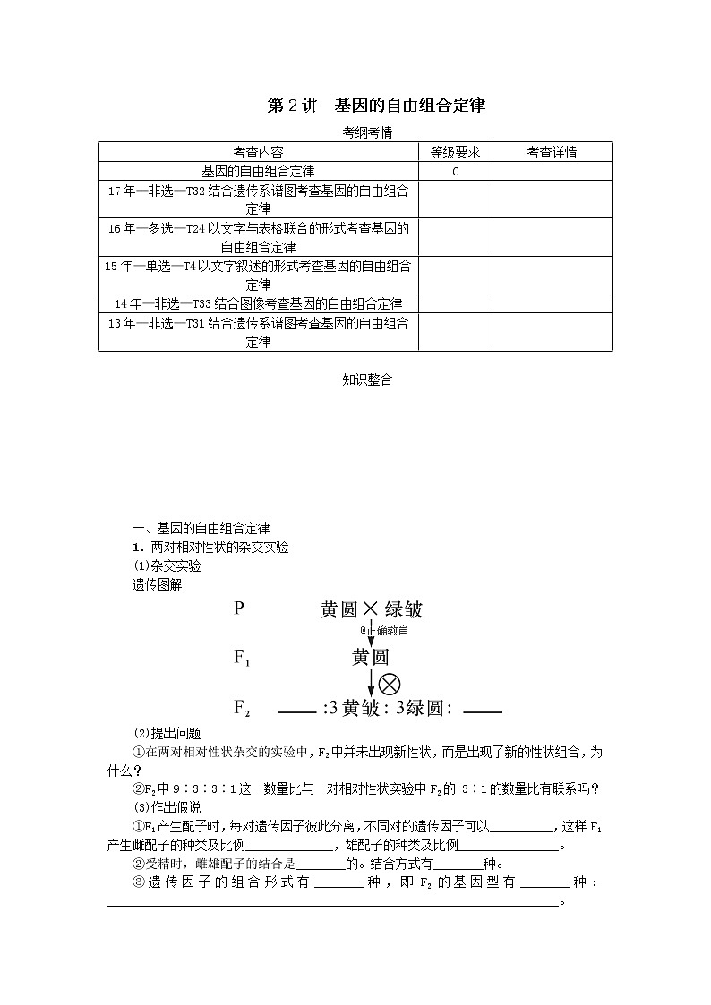 高考生物一轮总复习学案：第5单元 遗传的基本规律 第2讲 基因的自由组合定律第1页
