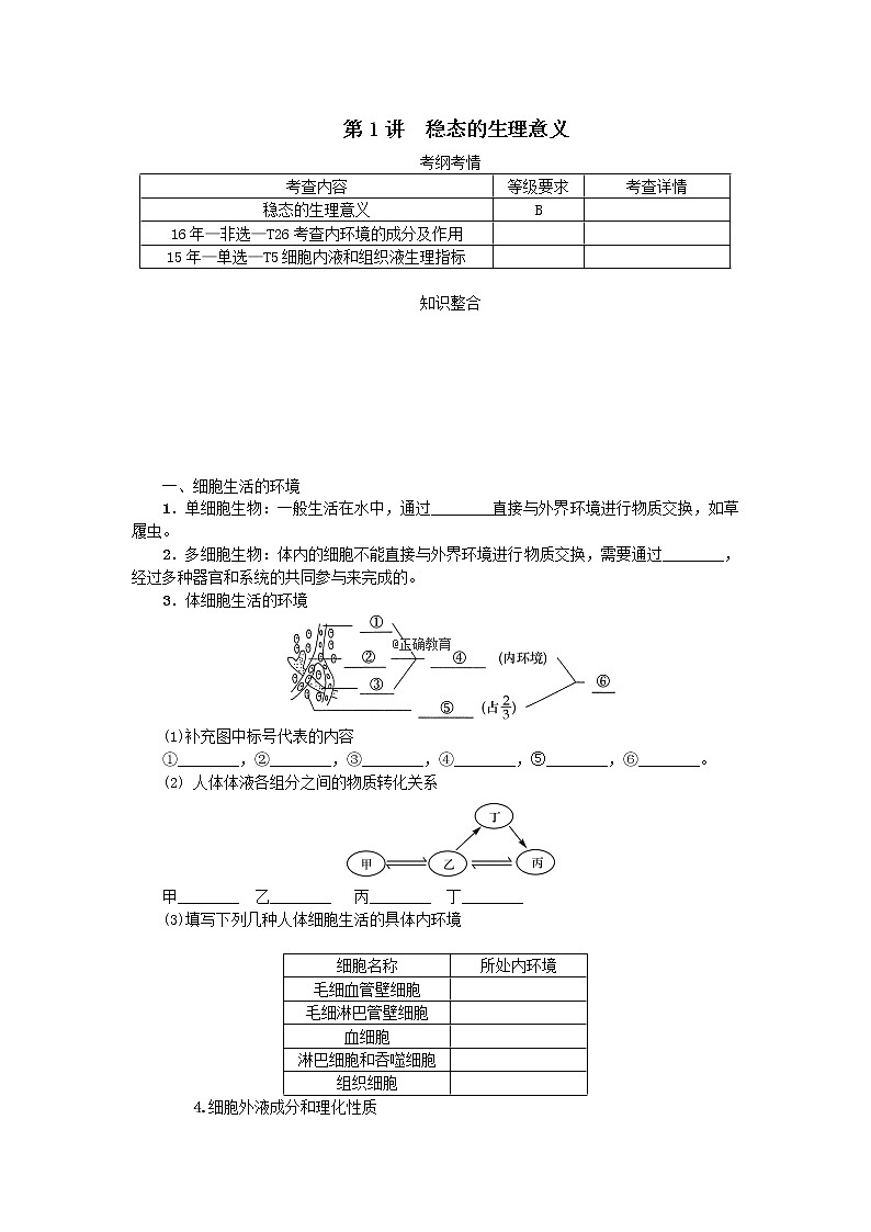 高考生物一轮总复习学案：第8单元 人和动物生命活动的调节 第1讲 稳态的生理意义第1页