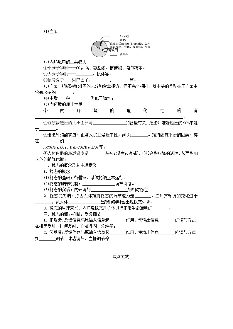高考生物一轮总复习学案：第8单元 人和动物生命活动的调节 第1讲 稳态的生理意义第2页