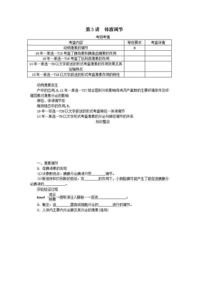 高考生物一轮总复习学案：第8单元 人和动物生命活动的调节 第3讲 体液调节01