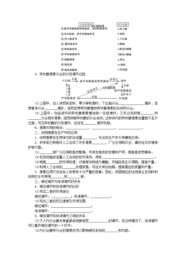 高考生物一轮总复习学案：第8单元 人和动物生命活动的调节 第3讲 体液调节02