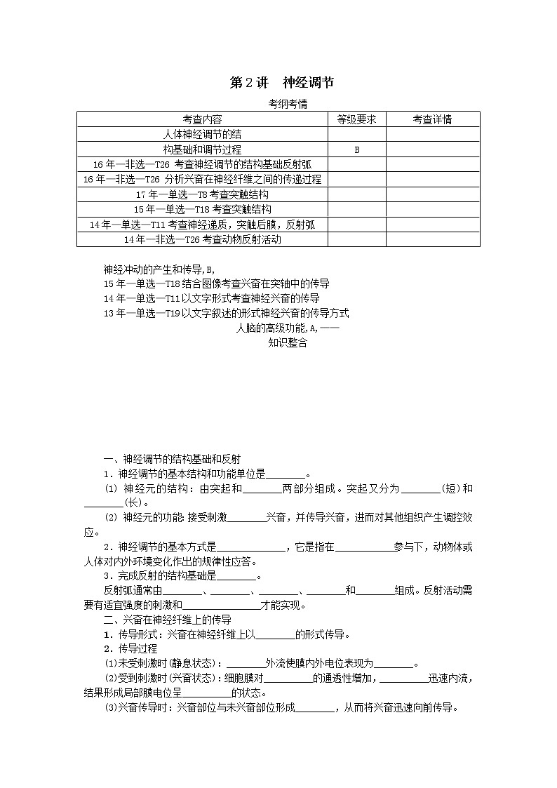 高考生物一轮总复习学案：第8单元 人和动物生命活动的调节 第2讲 神经调节01
