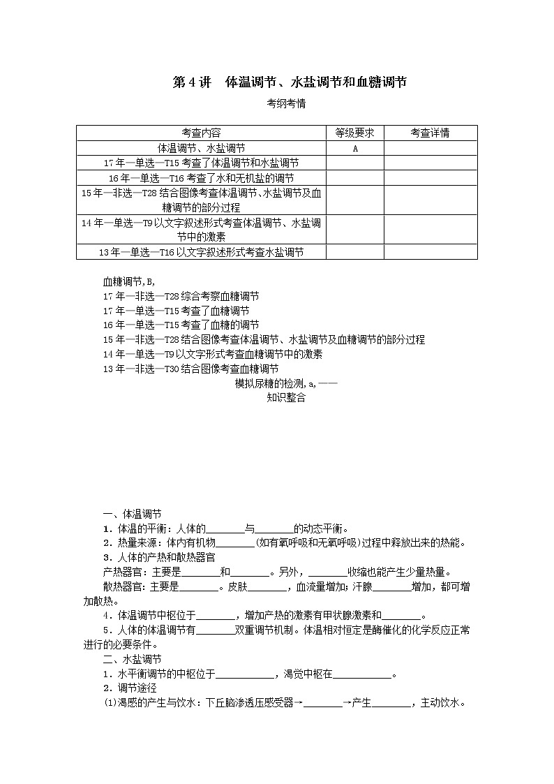 高考生物一轮总复习学案：第8单元 人和动物生命活动的调节 第4讲 体温调节、水盐调节和血糖调节01