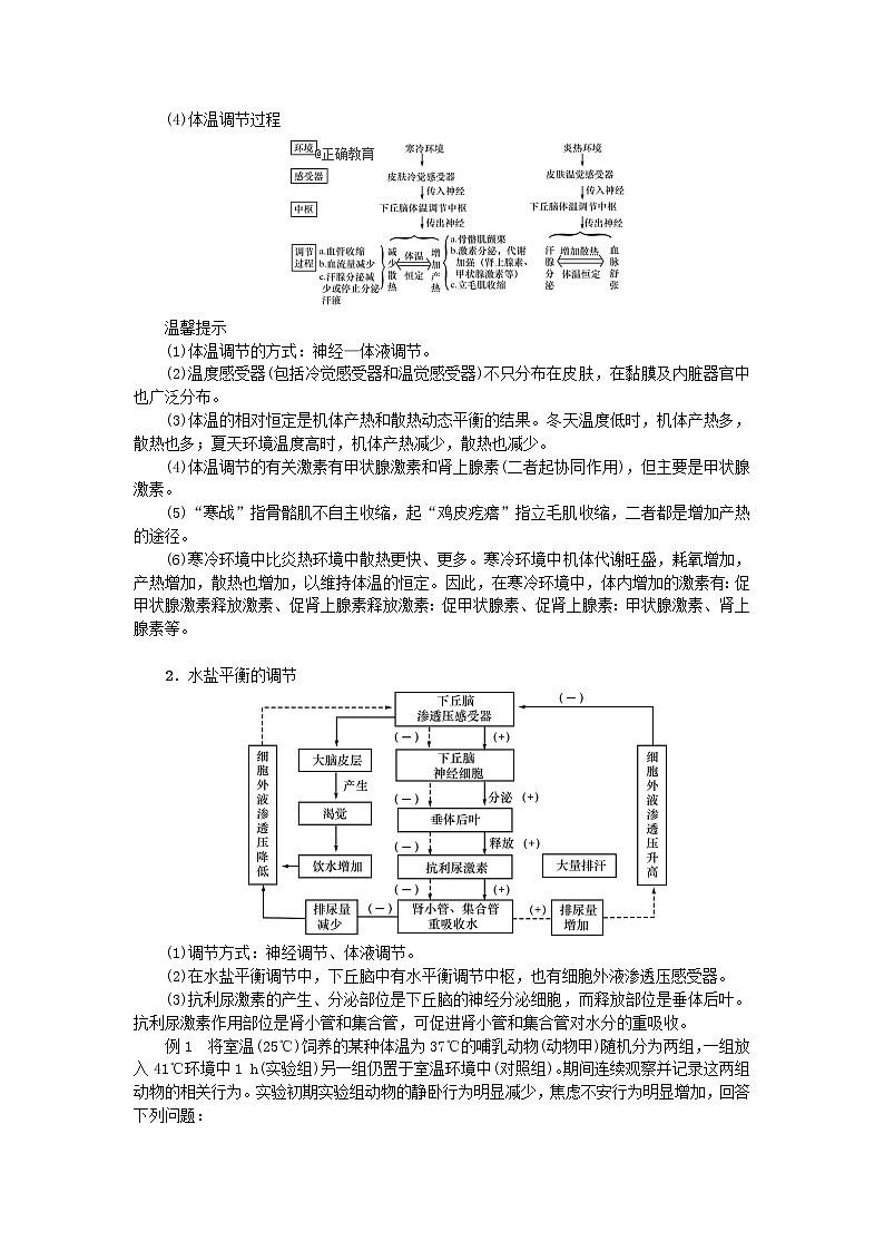 高考生物一轮总复习学案：第8单元 人和动物生命活动的调节 第4讲 体温调节、水盐调节和血糖调节03