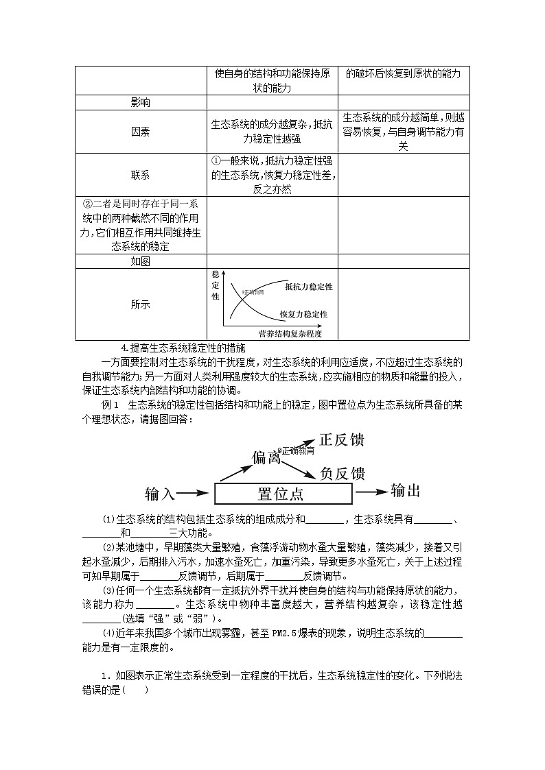 高考生物一轮总复习学案：第11单元 生态系统及其保护 第3讲 生态系统的稳定性及其保护03