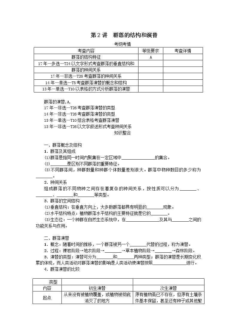 高考生物一轮总复习学案：第10单元 种群和群落 第2讲 群落的结构和演替01
