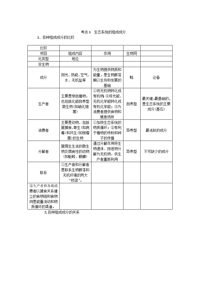 高考生物一轮总复习学案：第11单元 生态系统及其保护 第1讲 生态系统的结构02