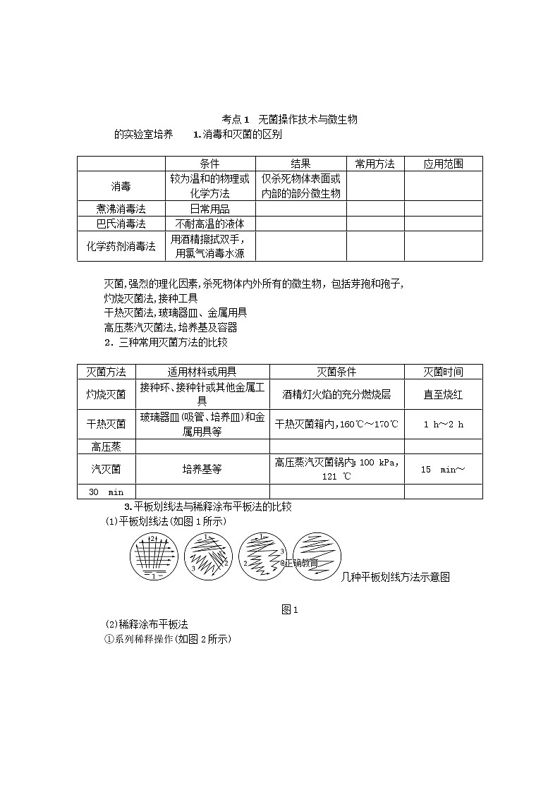 高考生物一轮总复习学案：第12单元 生物技术实践 第1讲 微生物的分离与培养03