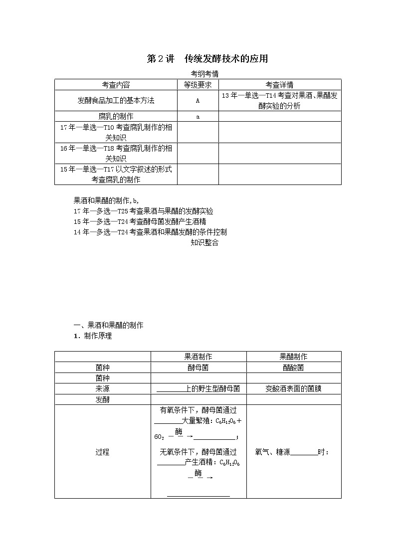 高考生物一轮总复习学案：第12单元 生物技术实践 第2讲 传统发酵技术的应用01