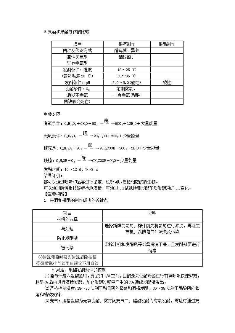 高考生物一轮总复习学案：第12单元 生物技术实践 第2讲 传统发酵技术的应用03