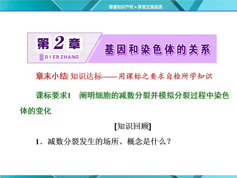 人教版必修2课件 第2章 章末小结01