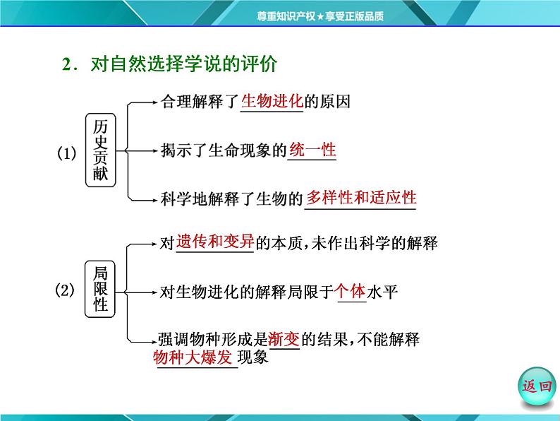 人教版必修2课件 第7章 第1节 现代生物进化理论的由来07