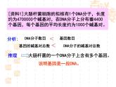 高中人教版生物必修2教学课件：3.4 基因是有遗传效应的dna片段2 word版含答案